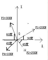 解析法的定义