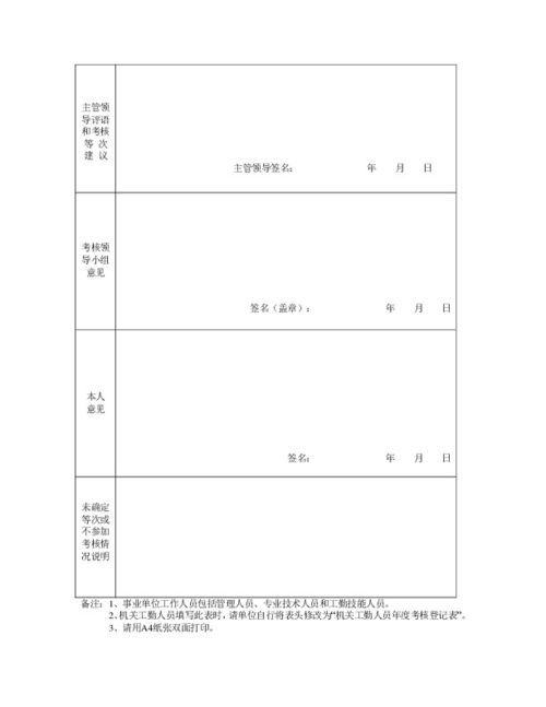 医生年度考核登记表范文