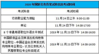 公务员考试考几科、都考什么内容?有专业科目的考试吗?