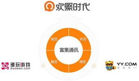 什么是全面战略伙伴关系