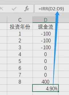 复利是怎么计算的?