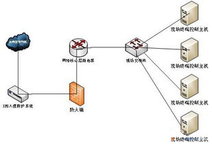 ips是什么意思(ips技术屏和ips屏幕有什么区别)