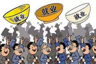 就业能力主要包含哪些内容