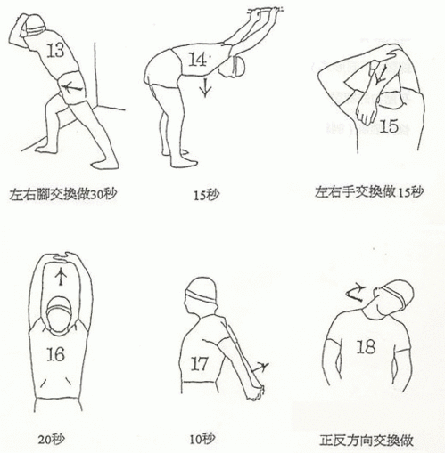 正确的跳绳方法?