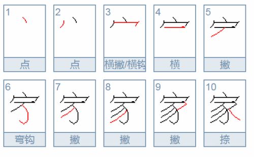 家的笔顺笔画顺序表