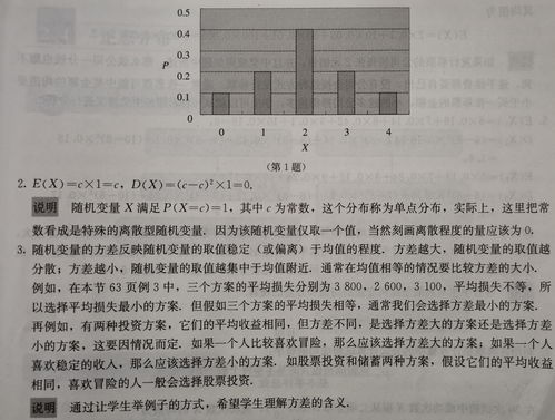 痛苦的反义词