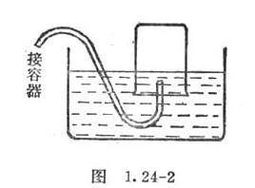 空气的密度是多少g/cm3