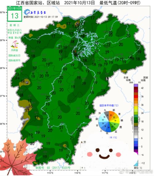 赣州天气