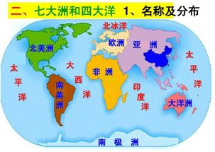 七大洲、四大洋英文名称