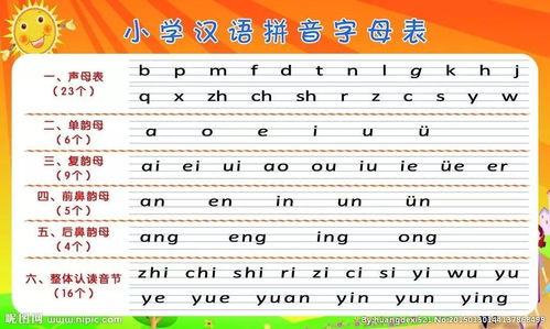 玥字拼音怎么打