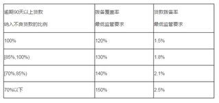 调拨的拼音，调拨的固定资产怎么入账