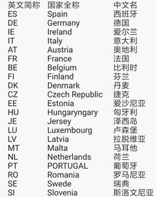 香港简称字母，香港简称什么省会什么