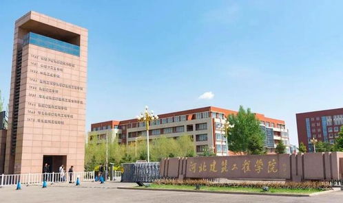 河北建筑工程学院是一本还是二本，河北建筑工程学院研究生院