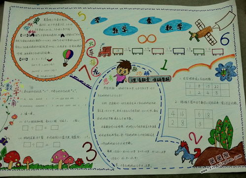 四年级数学第三单元知识手抄报 四年级数学手抄报