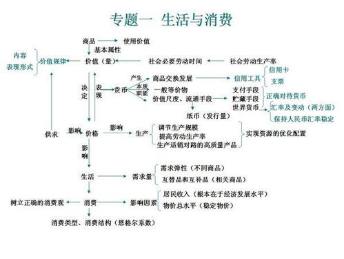 学科网试题解析教师靠谱吗