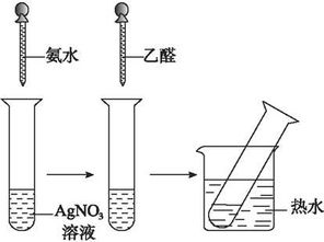 乙醛与银氨溶液反应