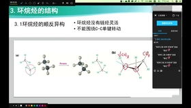 饱和烃简介