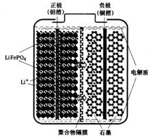 银氨溶液与乙醛反应离子方程式，银氨溶液与乙醛反应要加热吗