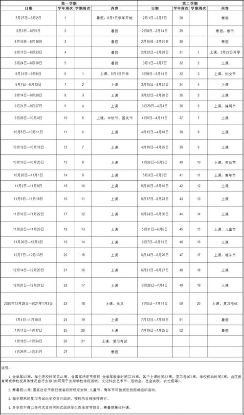 2023年高一新生开学时间