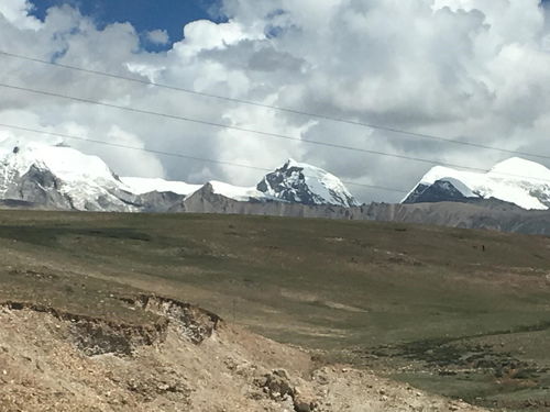 唐古拉山脉是什么河的源头，唐古拉山脉地图