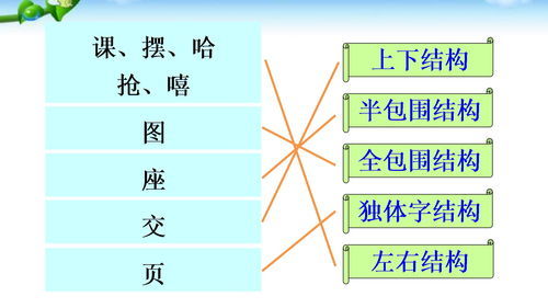 二年级棵字组词?