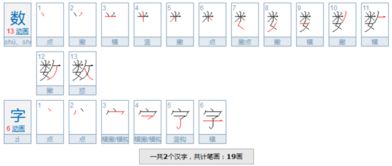 树字笔顺笔画，树字笔顺组词