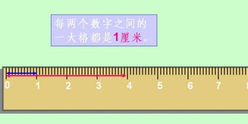 米分米厘米的换算单位题，米,分米,厘米,毫米的换算题