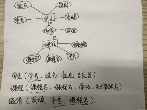 举棋不定的意思举的意思，举棋不定的意思代表什么生肖