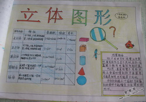 立体手抄报图片，立体手抄报简单又漂亮