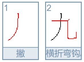 9的笔顺是什么,怎么写?