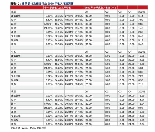 股票术语一览表英文，股票术语一览表666