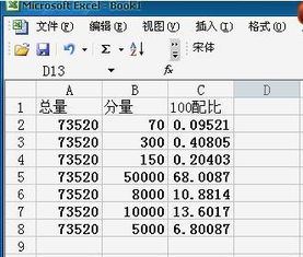 百分率怎么算了，百分率的计算公式表格