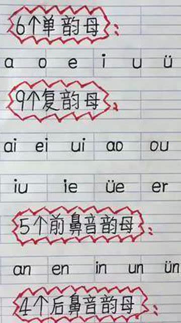 种类的拼音怎么写