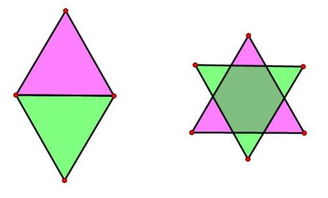 两个三角形可以拼成什么图形?一年级，两个等腰三角形可以拼成什么图形