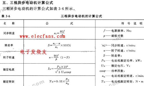 380v三相电机功率计算公式，三相电机功率计算公式里面的电流电压指的到底是什么?