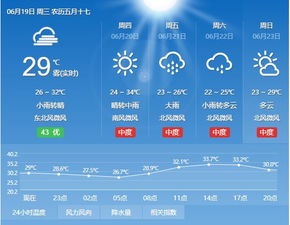 汉寿天气预报30天，汉寿天气预报15天查询百度