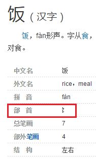 饭偏旁名称叫什么