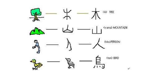 博学的拼音怎么写，哲学的拼音怎么拼写