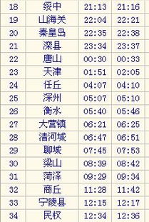 k9121次列车时刻表查询，k9122列车时刻表