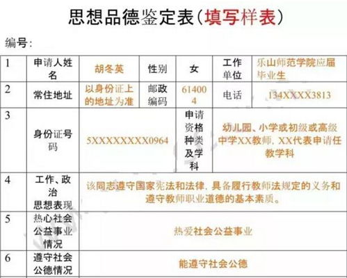 本人现实政治思想表现