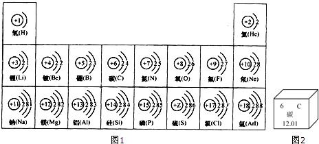 氯元素的化合价，氯元素命名