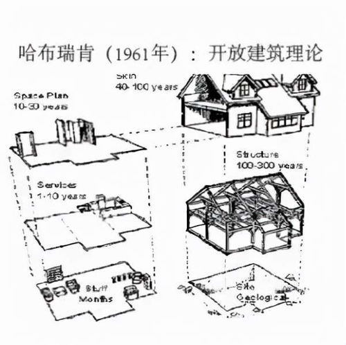 北字是什么结构?