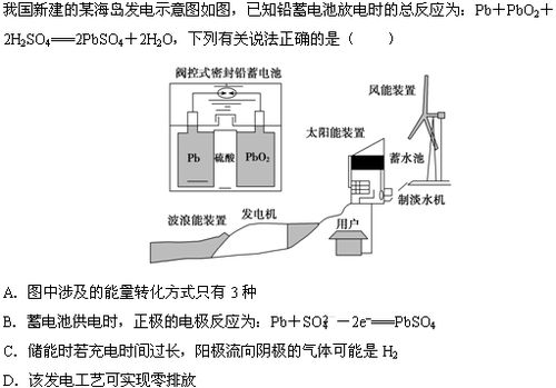 化学电源属于原电池吗?