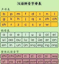 浩字怎么写