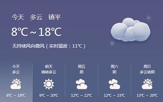 平湖30天天气预报