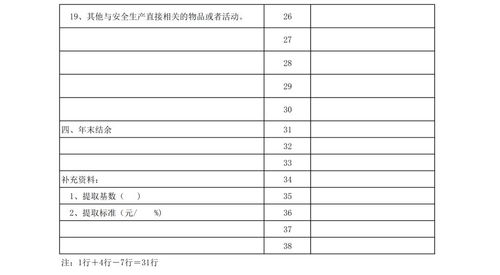 生产费用在完工产品和在产品之间，生产费用在完工产品与月末在产品的分配的方法有