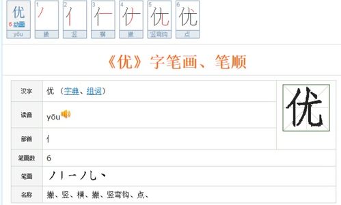 化字笔顺怎么写，化字笔顺笔画顺序怎么写