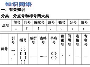 标点符号的正确用法 快来看看你用对了吗