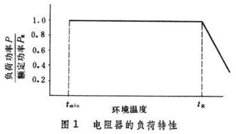 三表法是谁提出的，三表法名词解释