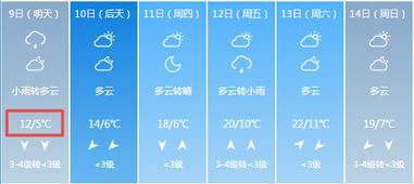 河南漯河明天是什么天气